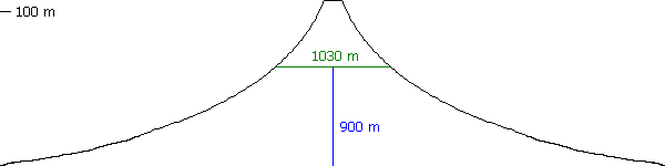 1595369684_meneltarma.png
