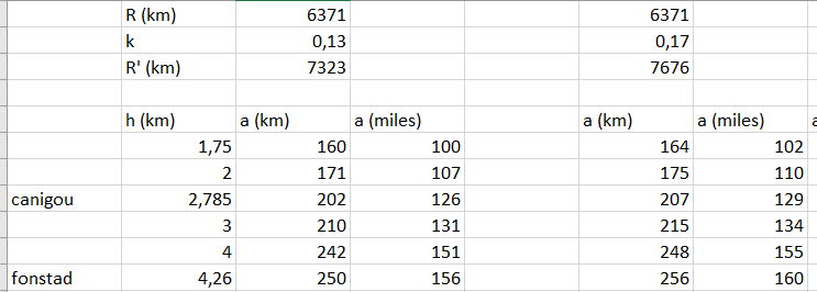 1609854434_calcul.png